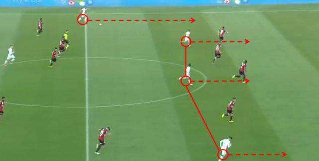  那不勒斯中场调度有序，长短传结合撕破防线